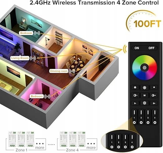 PILOT LED BTF-LIGHTING RC03RFB RF Remote 4 Zone Group Control zdjęcie 3