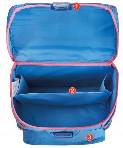 TORNISTER SZKOLNY HERLITZ LOOP PLUS MOON LADY ZESTAW KLASA 1-3 na Arena.pl