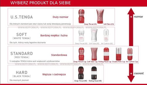 tenga - cool edition deep throat cup na Arena.pl