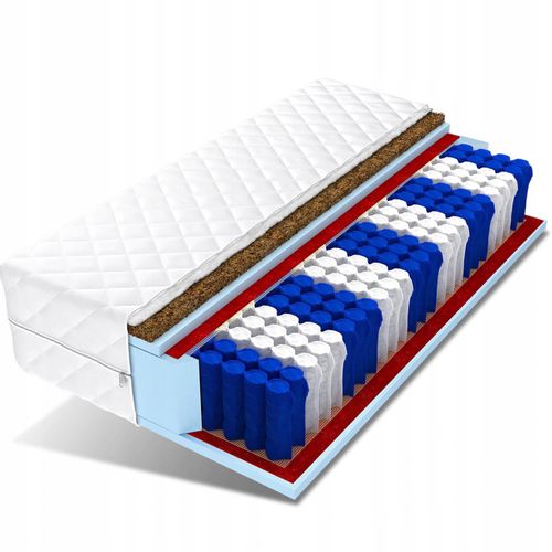 NERI 160X200 ŁÓŻKO TAPICEROWANE SZARE STELAŻ Z MATERACEM na Arena.pl