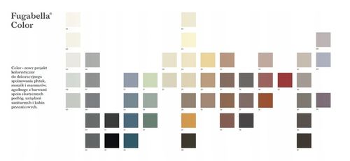 Kerakoll Fugabella Color 01 3kg na Arena.pl