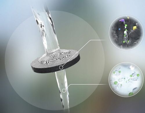 Wkład filtrujący 3 szt MicroDisc do Karafki Butelek Brita Fill&Go / Active na Arena.pl