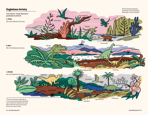 Britannica. Faktomania na Arena.pl