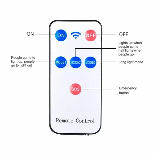 Ścienna Lampa Solarna Ssl-138 Pilot, Czujnik Ruchu I Zmierzchu na Arena.pl