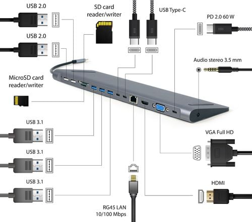 Stacja Dokujaca Multi Adapter Hub USB-C Gembird na Arena.pl