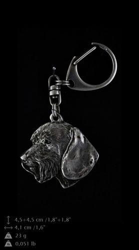 Jamnik - breloczek - 1985 na Arena.pl