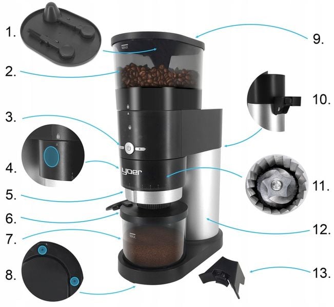 Elektryczny młynek kawy Żarnowy Yoer 150W AUTOMATYCZNY +43 Poziomy mielenia zdjęcie 8