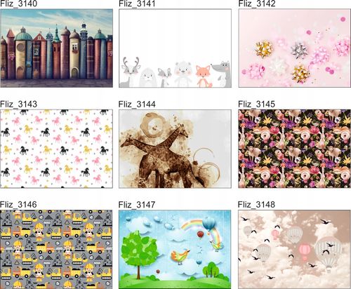 Fototapeta dla dzieci Mapa świata 380x256 na Arena.pl