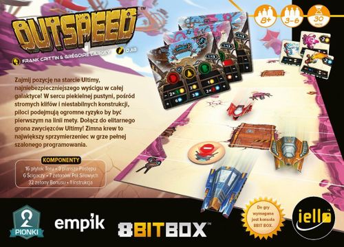 Gra 8-Bit Box na Arena.pl