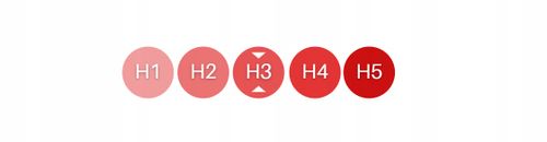 MATERAC 120x200 FUKO memory HR profilowany na Arena.pl