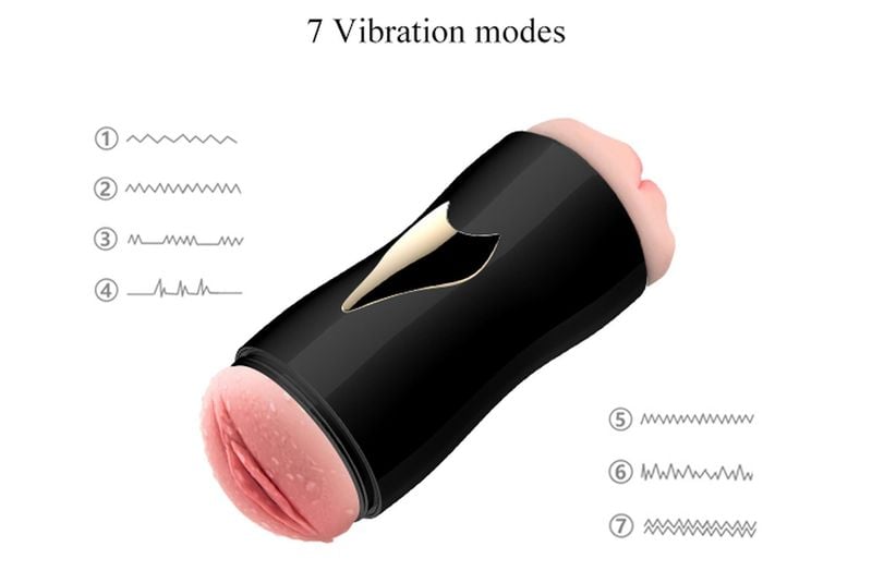 Masturbator-Black zdjęcie 7