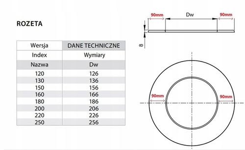 ROZETA SZEROKA FI 130 MASKUJĄCA ŚCIENNA DO PIECA KOZY CZARNA na Arena.pl
