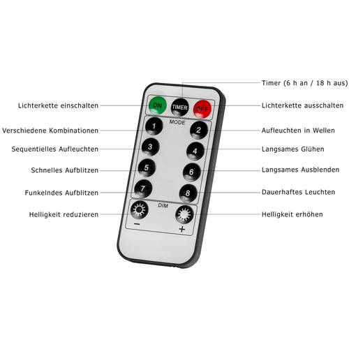 Lampki 200LED kolorowe kulki z programatorem, 25 m na Arena.pl
