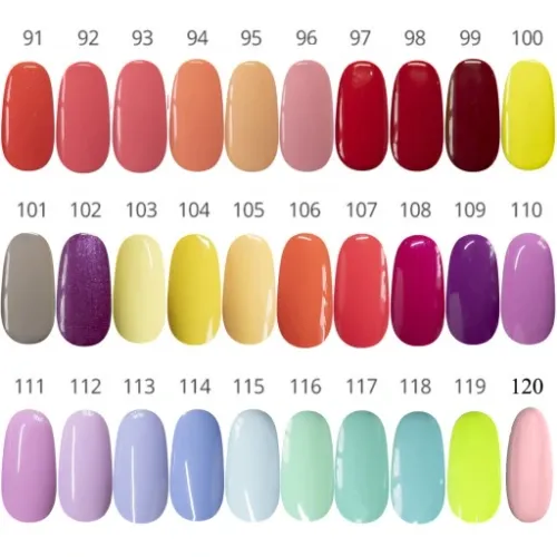 ZESTAW DO HYBRYD Lampa LED UV 80W + akcesoria na Arena.pl