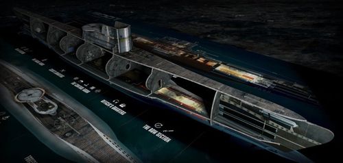 Gra U-Boot: Gra planszowa na Arena.pl