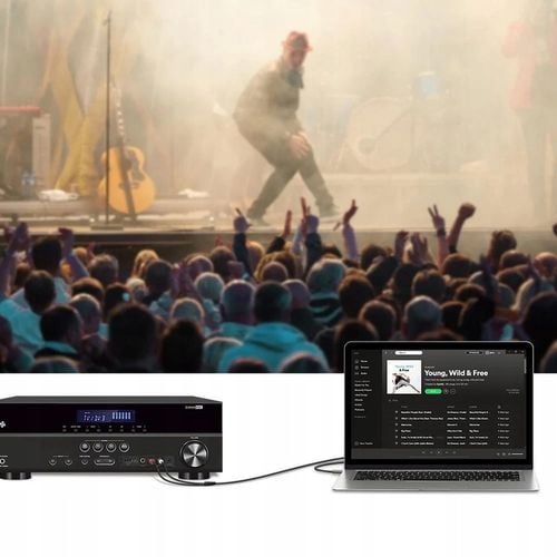 UGREEN KABEL PRZEWÓD AUDIO 3,5MM MINI JACK-2RCA 2M na Arena.pl