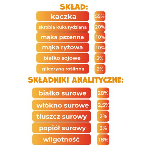 Przysmaki dla psa kostki owinięte kaczka kostka wapienna 500g PAWFECT BITES na Arena.pl