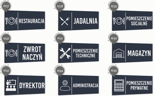 Tabliczka na drzwi SERWEROWNIA Aluminium ATRACYTOWA Nierdzewna NADRUK UV na Arena.pl