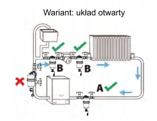 X-HOME FILTR MAGNETYCZNY 3/4" DN25 SEPARATOR ZANIECZYSZCZEŃ ODMULNIK C.O. na Arena.pl