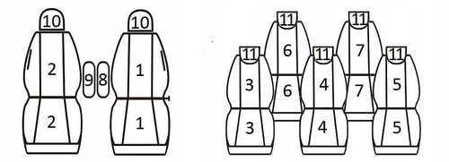 Pokrowce miarowe do Ford Galaxy II 7os (2006-2015) na Arena.pl