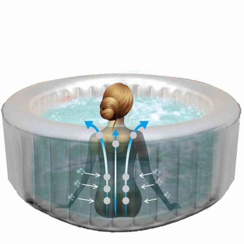 JACUZZI SPA OGRODOWE DMUCHANE 930 L na Arena.pl