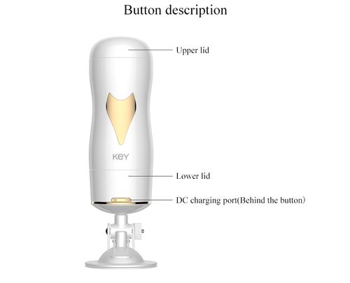 masturbator white na Arena.pl