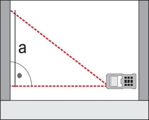 YATO DALMIERZ LASEROWY MIERNIK ODLEGŁOŚCI CYFROWY 50M na Arena.pl
