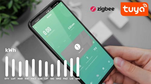 Bezpiecznik 3 Fazy Wyłącznik Zigbee 4P Tuya 63A 6KV Pomiar Energii Antena na Arena.pl