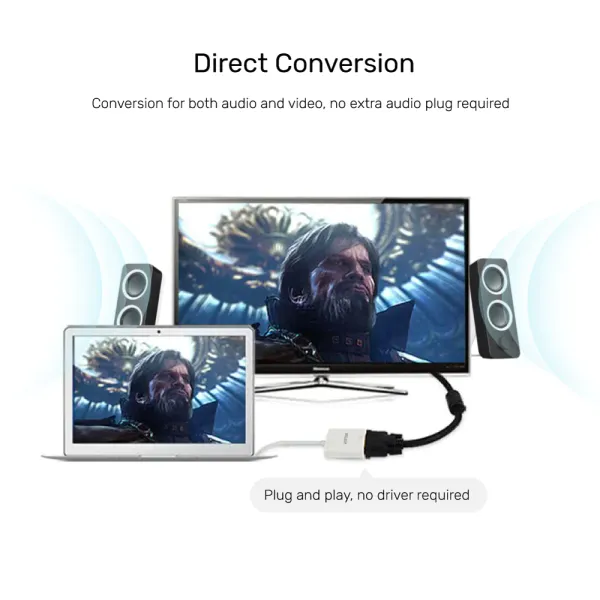 Unitek Adapter miniDisplayPort na DVI zdjęcie 6