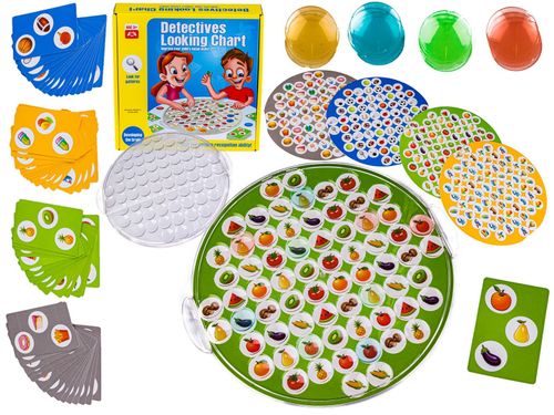 Gra Na Spostrzegawczość Detektywi - Znajdź Obrazek na Arena.pl
