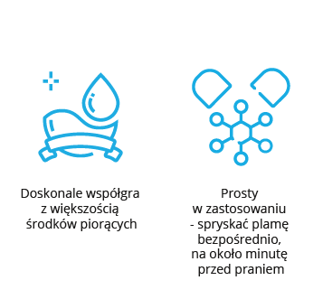 Dasty Stain Remover&Odors Włoski Odplamiacz Do Tkanin Bez Chloru 600Ml na Arena.pl