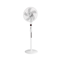 TSA8024 Wentylator stojący TEESA  sterowany pilotem