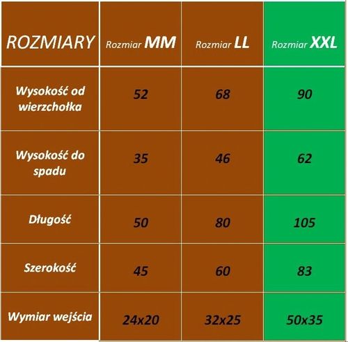 Buda dla psa, ocieplana - rozmiar XXL na Arena.pl