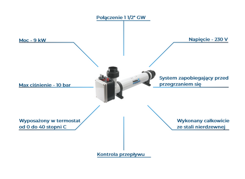 Elektryczna grzałka Pahlen 9 kW COMPACT na Arena.pl
