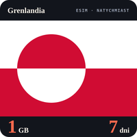 Karta eSIM Internet Grenlandia 1 GB na 7 dni - bez rejestracji