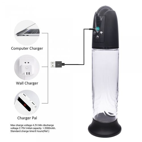 Pompka  SUCK VACUM PENIS PUMP na Arena.pl
