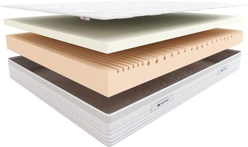 OD RĘKI Materac SALSA HILDING piankowy 160x200 Tencel na Arena.pl