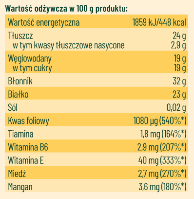 Liofilizowane KIEŁKI SŁONECZNIKA 10g zdjęcie 3