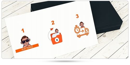 Wizytówki DWUSTRONNE 500 szt. GRUBE 350 g PREMIUM + GRATIS na Arena.pl