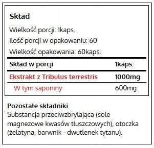 MOCNY TRIBULUS !!! TRIBU STALLION 60 KAP ACTIVLAB na Arena.pl