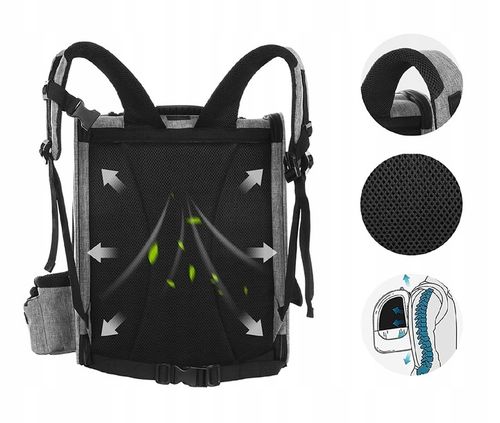 PLECAK DLA KOTA / PSA Transporter Torba PETSmart na Arena.pl