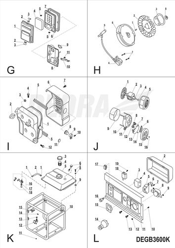 OPAKOWANIE DEDRA na Arena.pl