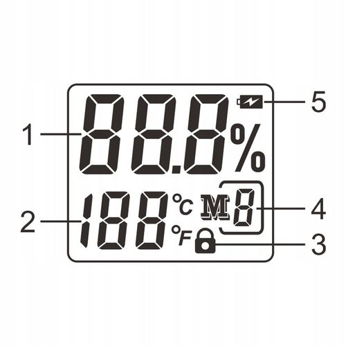 WILGOTNOŚCIOMIERZ MIERNIK WILGOTNOŚCI DREWNA BETONU CEGŁY GIPSU TYNK LCD na Arena.pl