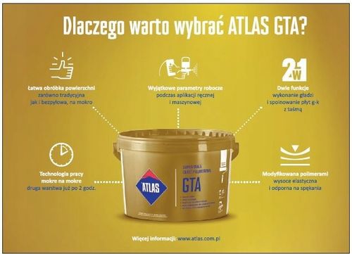 Atlas biała gładź GTA super polimerowa 18 KG na Arena.pl