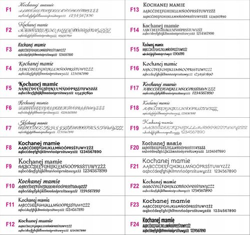 Długopis Parker Jotter GT Pudełko z Grawerem na Arena.pl