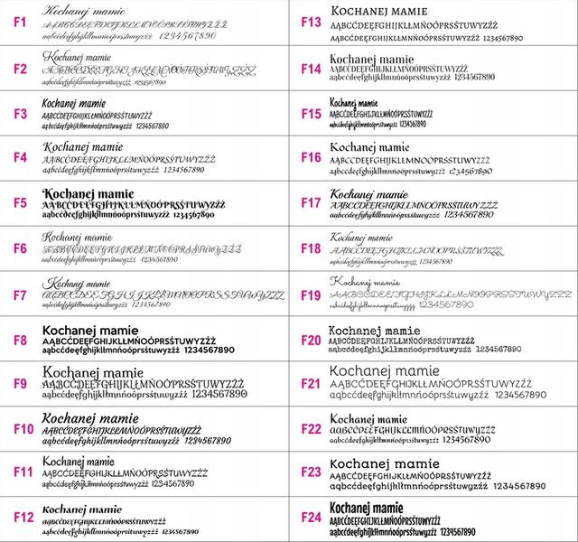 Długopis Parker Jotter GT Pudełko z Grawerem zdjęcie 6