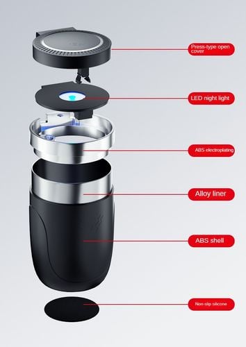 Popielniczka VW do samochodu. na Arena.pl