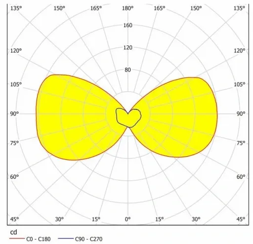 Eglo EGLO Zewnętrzny kinkiet 96021 SESIMBA 1 zdjęcie 7