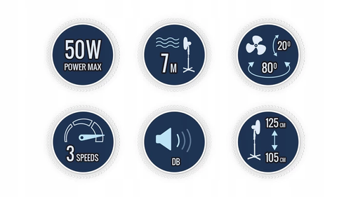 Wentylator Stojący Activejet Regular Wsr-40B na Arena.pl