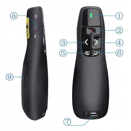 WSKAŹNIK PREZENTER LASEROWY PILOT BEZPRZEWODOWY DO PREZENTACJI LASER USB na Arena.pl